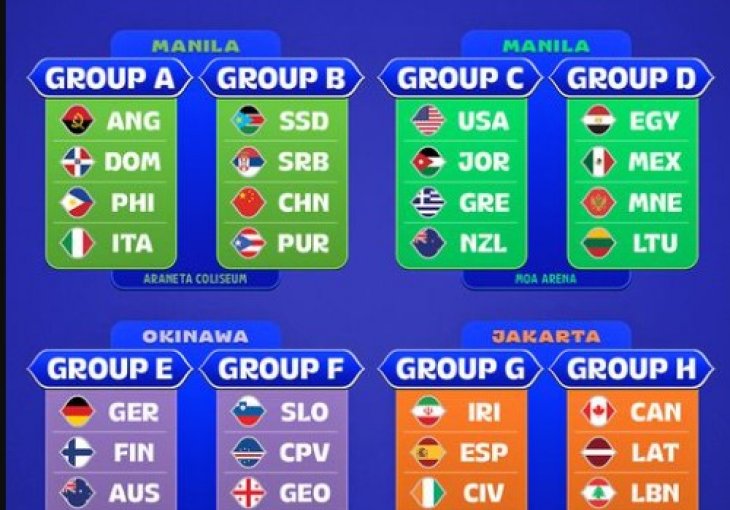 FIBA je objavila favorite za Svjetsko prvenstvo: U vrhu nema selekcije koju su svi očekivali