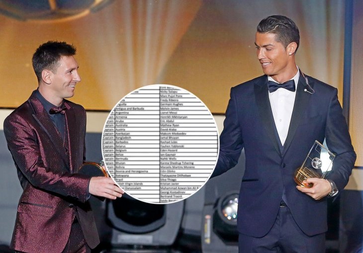 VRLO ZANIMLJIVA LISTA: Godinama su svi glasali za njih, a evo kome su Mesi i Ronaldo davali glasove