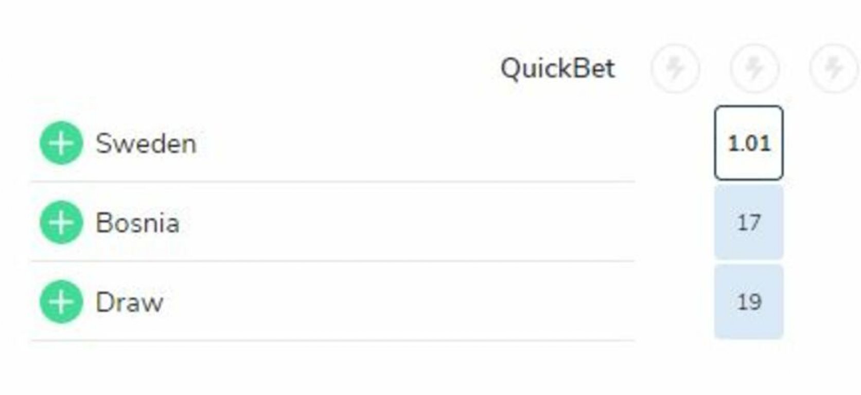 1704821620-3782040-20240109-18-05-49sweden-v-bosnia-betting-odds-winner-handball-oddschecker-ff
