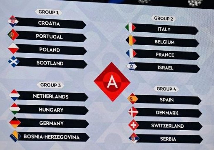 Tri spektakularna mjeseca za Bosnu i Hercegovinu: Poznat raspored mečeva Lige nacija!