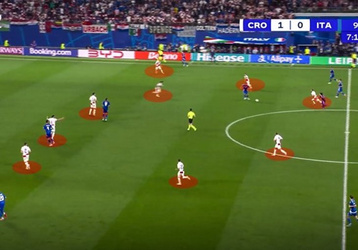 Ovo je posljednji napad Italije, Hrvatska se brani s devet igrača. Gdje je deseti?