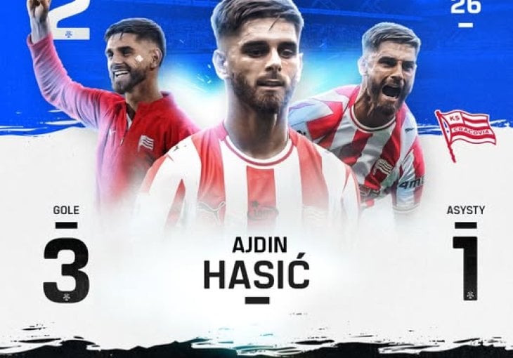 Ajdin Hasić igra fudbal života: Ofanzivac Cracovije proglašen igračem mjeseca jula!