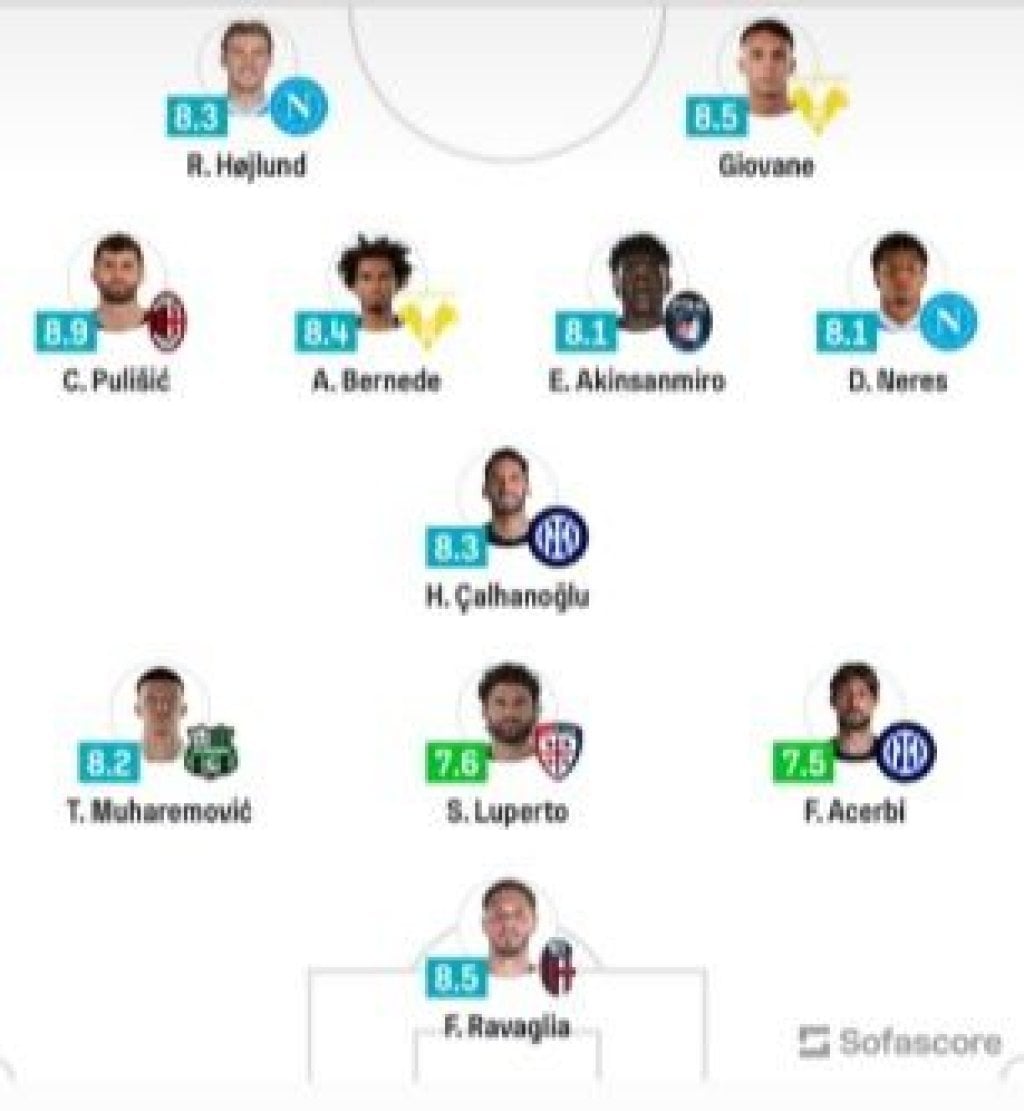 c2561683-dd59-4faa-8ed1-47fae3650822