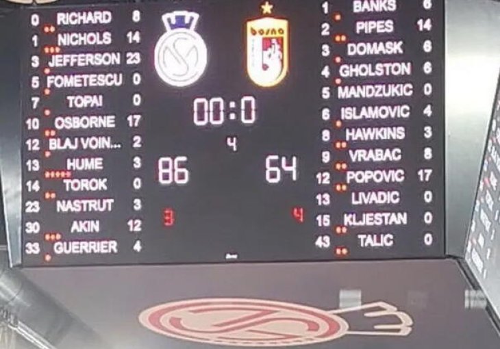 Bosna BH Telecom ubjedljivo poražena od Oradee na pripremnom turniru